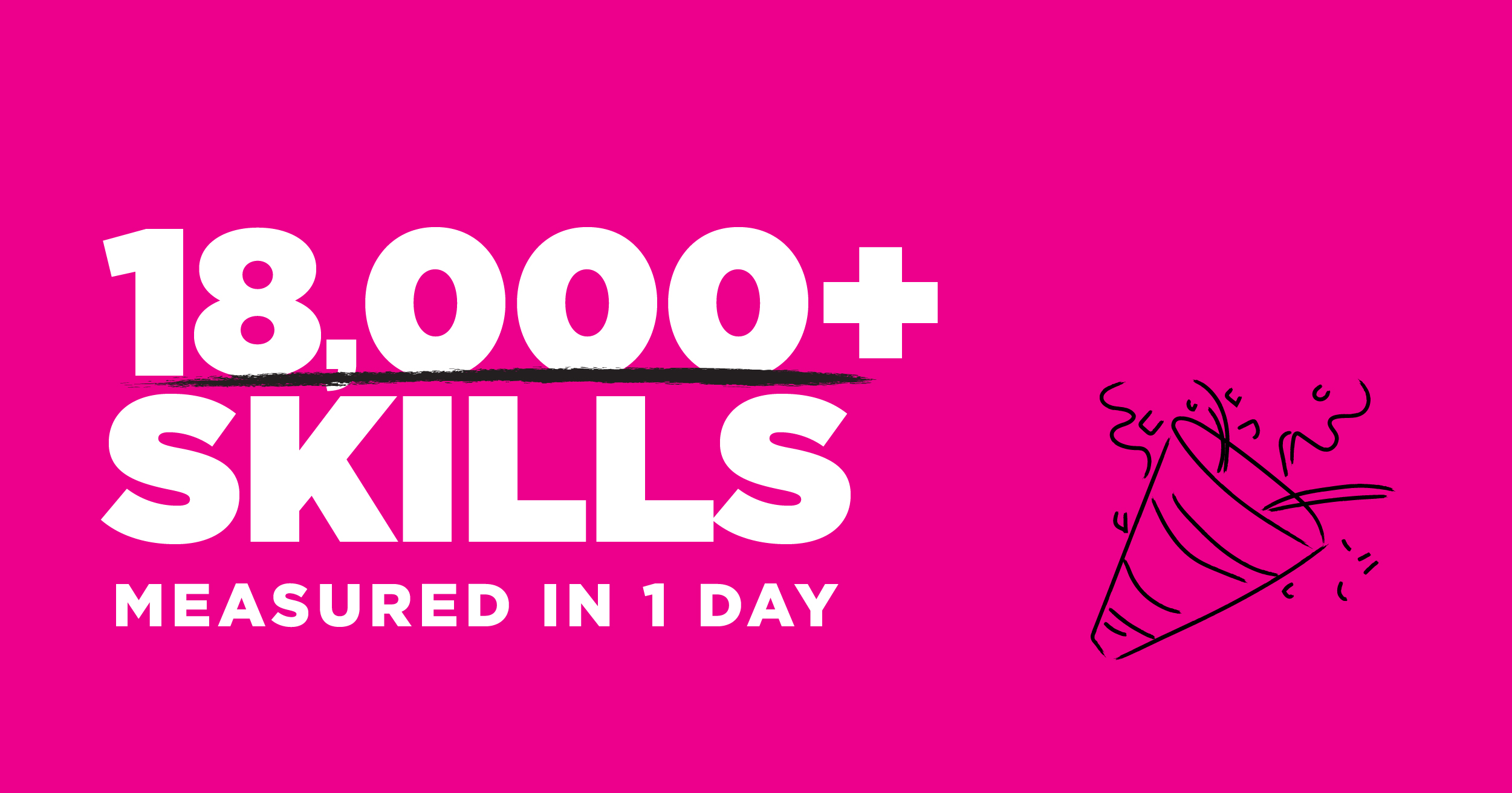 The first-ever #TechSkillsDay, by the numbers