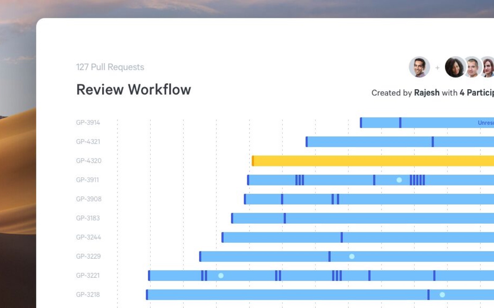 Using Data in Your Daily Standups: Three PR Dynamics to Identify